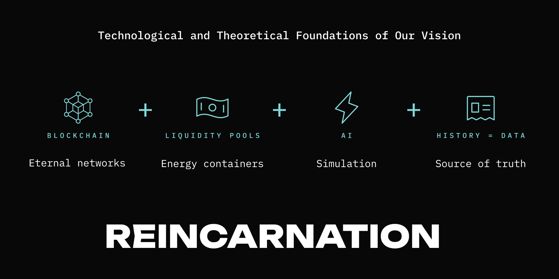 Foom Theory Explained